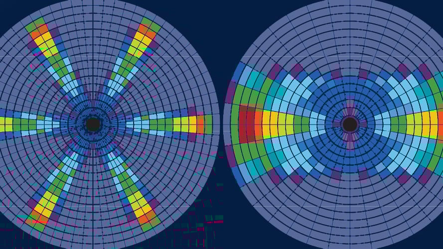 Azimuths-TGS Azimuths-TGS
