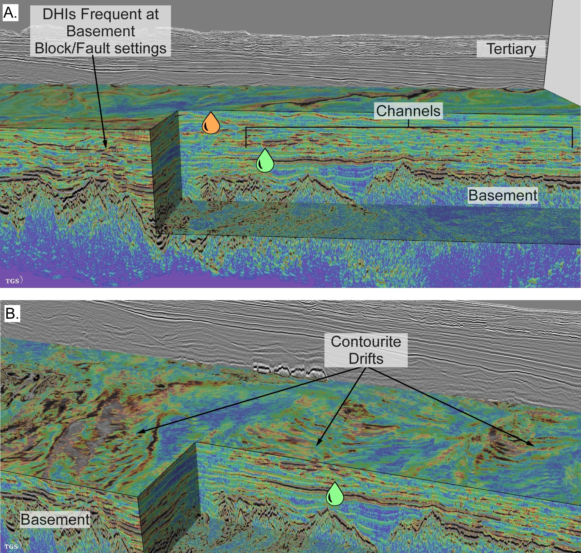 Figure 9 Chair with Channels 4 10 24