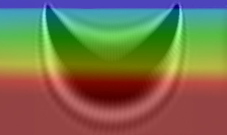 Offset Sampling - Fig2 - EDIT Offset Sampling - Fig2 - EDIT