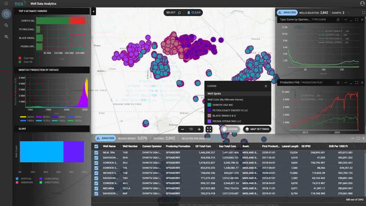 well-data-image-1 well-data-image-1