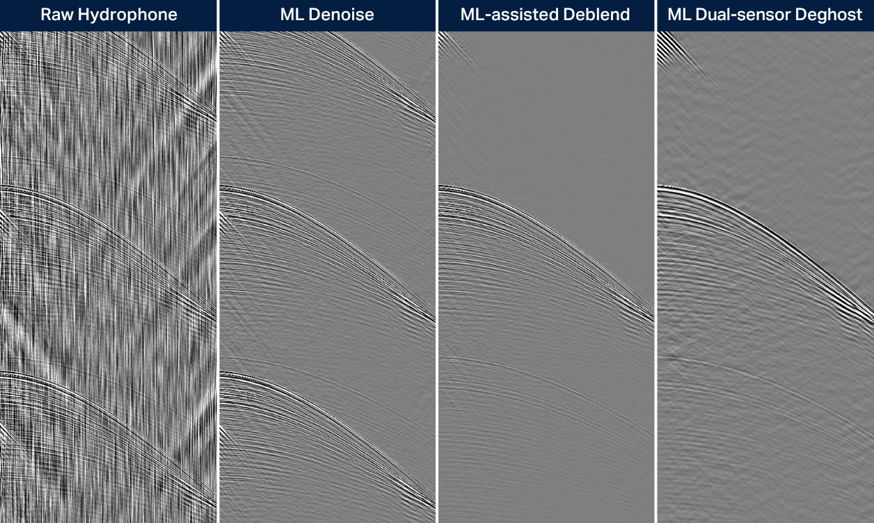 TGS_website_AI_ML (1)