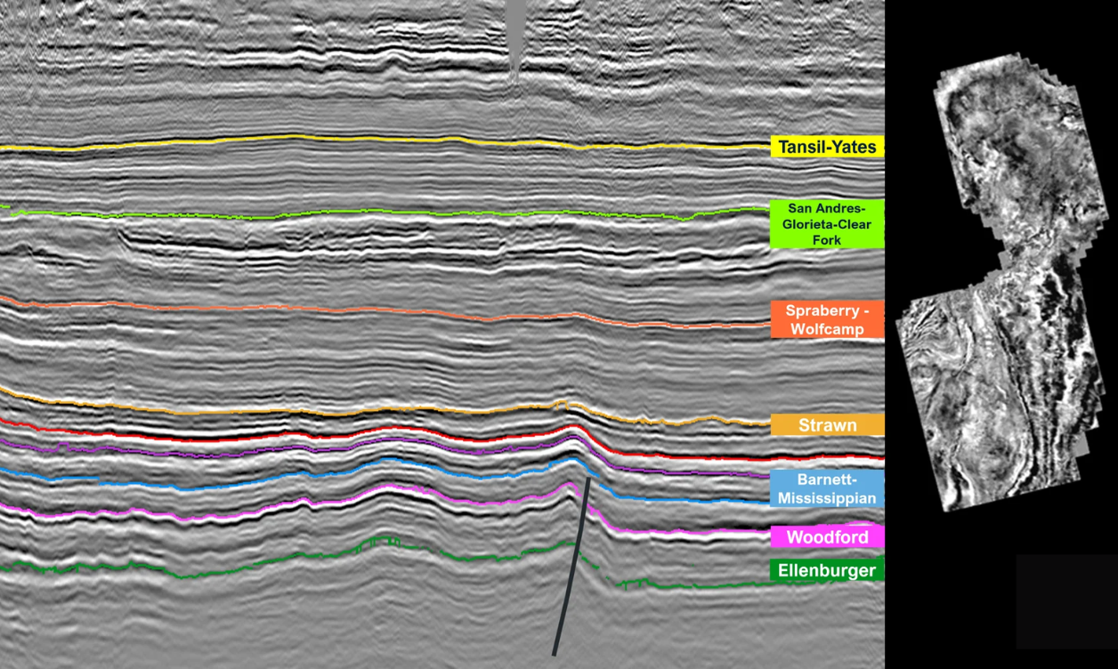 TGS_Well Intel TGS_Well Intel